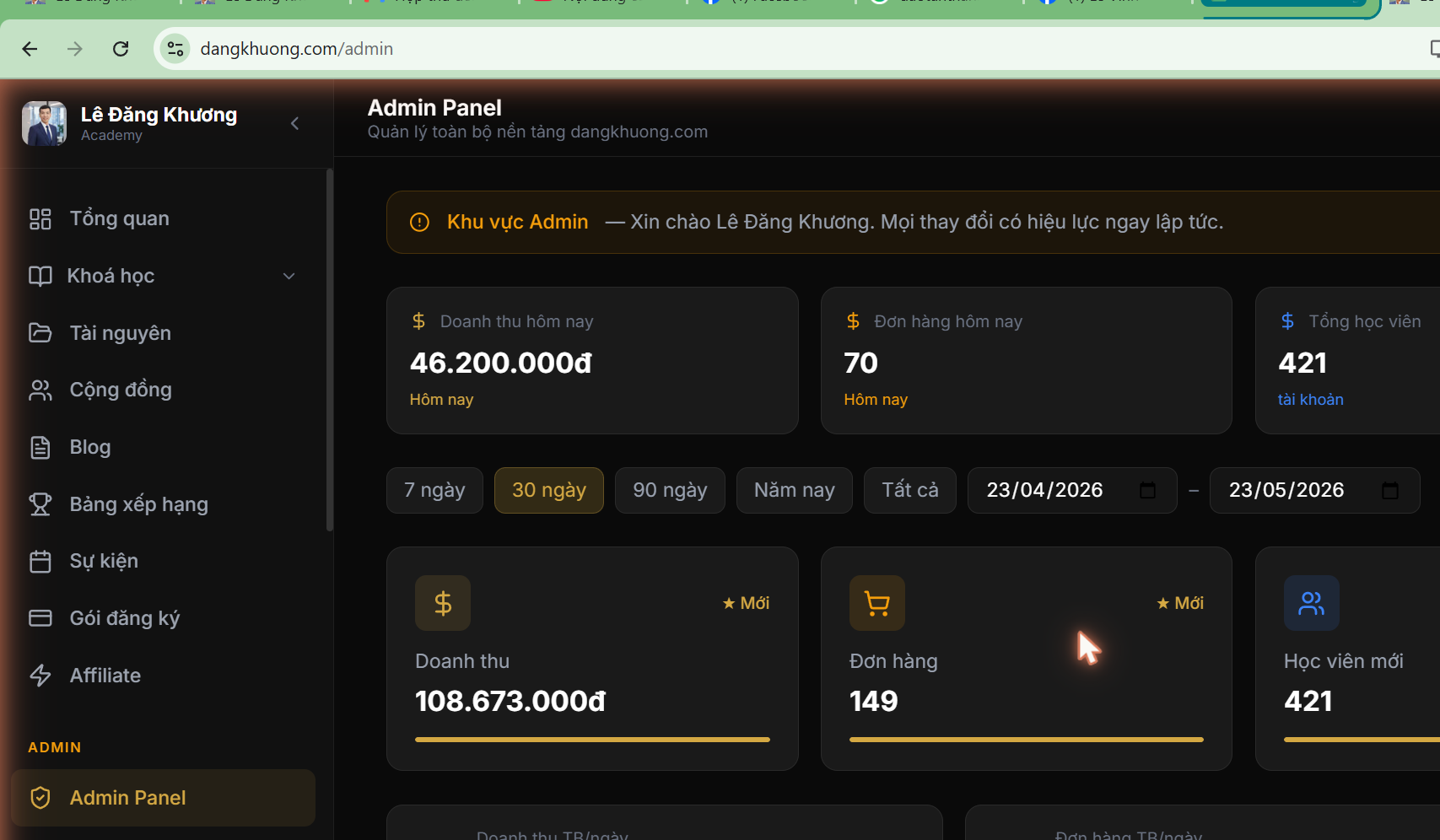 Dashboard quản trị vanhongteacher.com/admin — Doanh thu thật 108.673.000đ, 421 học viên, 149 đơn hàng